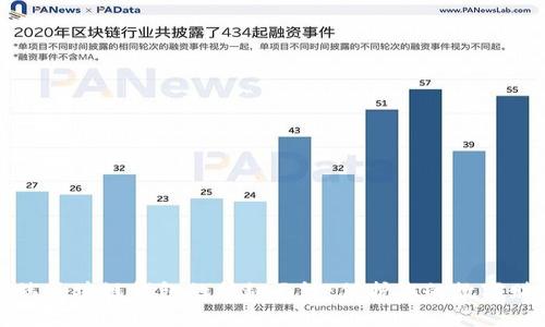 揭开高端区块链钱包的神秘面纱:保护您的数字财富之门