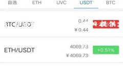 关于TPWallet的客服在线时间