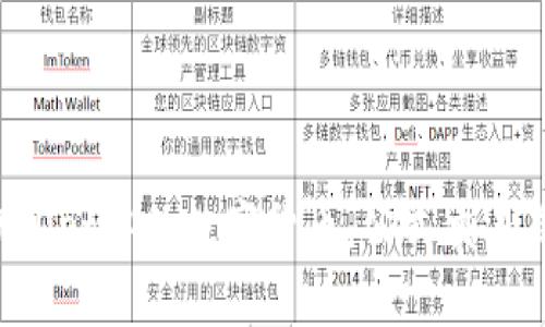 轻松兑换TPWallet中的数字货币,公式交易新手也能成功!