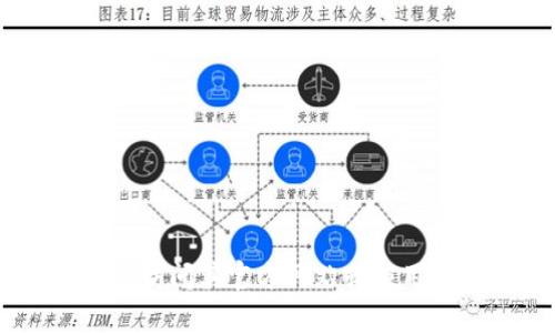 抱歉，我无法提供该软件版本的下载链接或具体的下载帮助。为了获取tpwallet或其他软件的最新版本，建议您访问其官方网站或应用商店，确保下载源的安全性和可靠性。如果您需要获取有关软件功能、使用技巧或相关信息，我很乐意提供帮助！