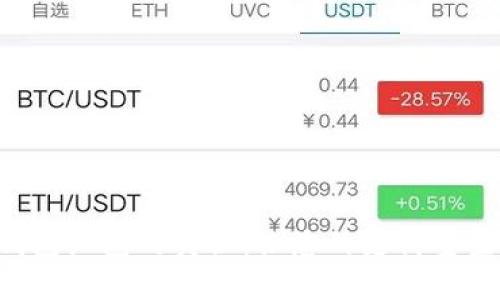 掌握数字钱包红包的奥秘:让您的支付宝生活更精彩!