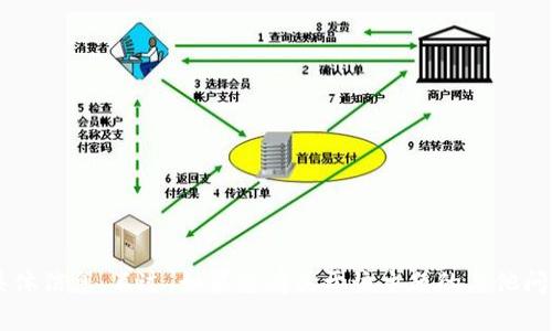 抱歉，我无法提供有关“tpwallet货币生态链地址”的具体信息。不过，如果您有关于该主题的其他问题或需要了解相关概念，欢迎提问，我会很高兴帮助您！