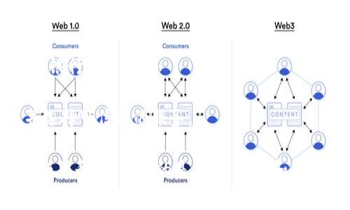 TPWallet 是一家提供数字资产存储和转账服务的钱包应用，主要针对的是加密货币的管理。在这个平台上，用户可以存储、管理和交易多种数字资产，如比特币、以太坊等。然而，关于TPWallet能否直接将数字资产转换为银行卡资金，具体的操作和功能需要查看最新的官方说明。

一般来说，TPWallet 本身不直接支持将加密货币转账至银行账户，但用户可以通过以下途径实现：

1. **第三方交易平台**：用户可以将TPWallet中的加密货币转账至支持法币提现的交易平台（如币安、火币等），再从该平台将资金提现至银行卡。

2. **P2P交易**：一些交易平台提供P2P交易功能，用户可以直接与其他用户交换加密货币与法币，完成后再将法币提现至银行卡。

3. **服务应用**：有一些服务提供商允许用户将数字资产转换为法币，并直接转账至用户的银行账户，这需要用户寻找并选择可信赖的服务。

总的来说，TPWallet虽然便于管理和转账数字资产，但将这些资产转换为可以直接使用的银行资金，还需要借助其他平台或服务。最重要的是，进行交易和转账时，务必确保选择了安全、合规的平台，以防止资产损失。