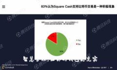  智慧管理，让你的钱包更