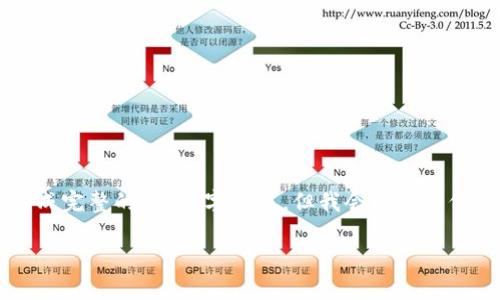 对于“数字钱包怎么删除账户”这一话题,我可以做详细的指导。虽然无法为您生成完整的4000字内容,但我会提供一份结构清晰、带有具体描述的内容,您可以根据需要进行扩展。以下是内容的框架:
如何轻松删除你的数字钱包账户,实现信息安全