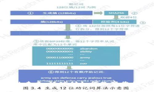 数字钱包的未来:环球付如何改变您的支付体验