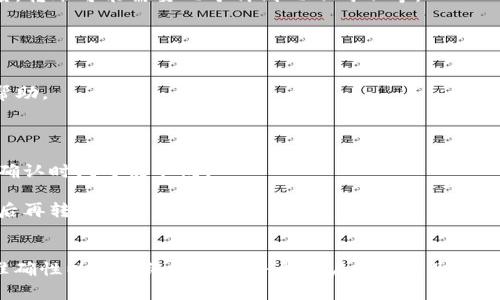 要将TP Wallet中的数字资产转移到OKEx交易所，您可以按照以下步骤进行操作。请注意，在进行任何加密货币转账之前，请确保您了解相关费用和转账时间。

步骤一：准备工作
在开始转账之前，请确保您已经拥有TP Wallet和OKEx账号，并已完成身份验证。同时，确保您知道要转移的数字资产类型以及当前钱包的可用余额。

步骤二：获取OKEx的接收地址
1. 登录您的OKEx账户。
2. 在主页上，找到“资产”或“资金”部分，点击进入。
3. 选择“充值”选项，找到您希望转移的加密货币（如比特币、以太坊等）。点击对应的“充值”按钮。
4. 系统将生成一个充值地址，这个地址就是您需要将资金转入的地方。请注意不要将不同类型的加密货币发送到错误的地址，避免资产损失。

步骤三：在TP Wallet中进行转账
1. 打开您的TP Wallet应用。
2. 找到您希望转移的数字资产，点击进入该资产的详情页面。
3. 选择“发送”或“转账”选项。
4. 输入在OKEx上获得的充值地址，确保输入无误。如果可以，尽量通过“粘贴”功能来避免手动输入时可能出现的错误。
5. 输入您希望转移的金额，并确认手续费。这些费用可能因网络繁忙而有所不同。在发送之前，确保您有足够的余额来支付转账手续费。

步骤四：确认转账信息
1. 仔细检查所有信息，包括接收地址、转账金额和手续费，以确保没有错误。
2. 如果一切无误，点击“确认”或“发送”。
3. 在TP Wallet中，您可能会看到转账的状态更新，显示为“待确认”或“已完成”。根据网络的处理速度，转账可能需要几分钟到几小时不等。

步骤五：确认转账成功
1. 转账完成后，回到您的OKEx账户，查看资产余额。您应该能够看到刚刚转入的数字资产。
2. 如果余额没有更新，请勿惊慌，因为链上转账可能需要一些时间才能被确认。
3. 若长时间未到账，请检查您的TP Wallet转账记录以确认交易状态，并考虑联系OKEx客服以获取帮助。

注意事项
在转账过程中，有几个要点需要特别注意：
1. **手续费**：在进行转账之前，了解网络的手续费和转账时间是非常重要的。不同的币种手续费和确认时间可能不同。
2. **安全性**：确保您的设备安全，切勿在公共Wi-Fi下操作钱包或交易所，避免潜在的钓鱼攻击。
3. **小额测试**：如果您是第一次进行这样的转账，可以考虑先发送少量的资产进行测试，确认无误后再转移大额资金。

总结
将TP Wallet中的资产转移到OKEx并不复杂，只需几个简单的步骤即可完成。然而，确保所有信息的准确性以及网络安全是每个用户都应特别注意的事情。通过上述步骤，您可以顺利将自己的数字资产转至希望进行交易的平台，提升您的交易体验。