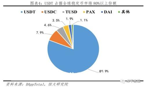 轻松导入TP Wallet,转移你的数字资产至新天地!