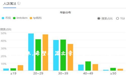 将FEG代币转入TPWallet的步骤相对简单，以下是详细的操作指南，帮助您顺利完成转账：

第一步：准备工作
在开始转账之前，请确保您已安装TPWallet，并已经创建或登录您的钱包账号。同时，您需要有一些FEG代币存放在支持的交易所或钱包中，例如Uniswap或PancakeSwap。如果您尚未购买FEG代币，请通过支持的去中心化交易所进行购买。

第二步：了解转账地址
每个TPWallet都有一个独特的接收地址，您需要找到您的TPWallet接收地址。打开TPWallet应用，找到您的钱包主界面，点击“接收”按钮，系统会显示出您的以太坊或BEP20（具体取决于您使用的区块链）地址。这就是您能够接收FEG代币的地址。

第三步：进行转账
接下来，您需要进入您存放FEG代币的地方，无论是交易所还是其他钱包。选择“发送”或“转账”选项，输入您之前获取的TPWallet接收地址。确保地址的准确性，任何错误都有可能导致资金的丢失。

第四步：确认转账信息
在输入接收地址后，您还需要输入要转账的FEG数量，并确认交易手续费。不同的交易所和钱包对手续费的要求可能会有所不同，确保您有足够的ETH（对于以太坊网络）或 BNB（对于币安智能链）来支付相关费用。

第五步：完成转账
确认所有信息无误后，点击“发送”或“确认”按钮。这时，系统可能会要求您输入二次认证信息，或通过手机验证码进行验证，以确保转账的安全性。

第六步：查看转账状态
完成上述步骤后，您需要等待一段时间，交易会被网络确认。您可以在区块链浏览器（如Etherscan或BscScan）中输入您的TPWallet地址，查看交易是否成功。如果您在TPWallet的资产页中看到FEG代币的余额更新，恭喜您，转账成功！

注意事项
1. 确保转账地址的准确性：任何小的错误都会让资金永久丢失。可以通过复制粘贴的方式避免错误。
2. 了解网络手续费：在转账前，确保您清楚网络的当前手续费，以免因手续费不足而导致转账失败。
3. 手续费支付的代币种类：请确保您支付转账手续费时使用正确的代币（如ETH或BNB）。

总结
将FEG代币转入TPWallet是一个简单的过程，只要仔细按照步骤操作，确保信息的准确性，您就能顺利完成转账。希望这篇文章能够帮助到您，让您在加密货币的世界里交易自如！

如果在操作过程中遇到困难，建议您查阅TPWallet的官方文档或社区，获取更多帮助与支持。