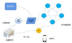 区块链诚实透明：钱包信