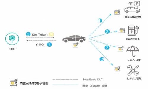 数字钱包帐号是指一个在线账户，它允许用户存储、发送和接收数字货币或其他形式的电子付款。数字钱包通常与区块链技术有关，支持各种加密货币（如比特币、以太坊等），并且在许多传统金融交易中也得到应用，例如在线购物、转账、支付账单等。

### 数字钱包帐号的基本概念

什么是数字钱包账号？
数字钱包帐号就像你的虚拟银行账户。它通常由一串数字和字母组成，可以用来存取你持有的数字资产。数字钱包可以是软件钱包（安装在设备上的应用程序）或硬件钱包（专门的设备），它们都能让你在虚拟世界中方便地进行交易。

数字钱包的类型
根据存储方式的不同，数字钱包可以分为多个类型：br
1. **热钱包**。这类钱包是连接互联网的，方便用户随时随地进行交易。例如，手机应用程序或网络钱包，适合日常小额支付。br
2. **冷钱包**。与互联网隔绝的存储方式，通常使用硬件设备或纸质钱包，适合长期持有大额资产，安全性更高。

### 数字钱包的工作原理

如何运作？
数字钱包通过加密技术来保证交易的安全。它不仅存储你的数字资产，还包括所需的公钥和私钥。公钥就像你的银行账号，任何人都可以用它向你转账；而私钥则是你的密码，只有你知道，必须妥善保护，以免他人盗取你的资产。

### 创建和使用数字钱包帐号

如何创建数字钱包帐号？
创建一个数字钱包通常非常简单。用户只需下载一个钱包应用，按照指引填写一些基本信息，如邮件地址、密码等。在某些情况下，你还可能需要进行身份验证，以符合反洗钱法规或其他法律要求。

使用数字钱包的步骤
1. **充值**：用户可以通过银行转账、信用卡或其他加密资产为钱包充值。br
2. **交易**：无论是购买商品，还是向朋友转账，只需输入接收方的公钥或者扫描二维码即可。br
3. **安全管理**：务必要定期更新密码，利用双重认证等功能来增强安全性。

### 保护数字钱包帐号的安全

安全措施
在互联网的海洋中，保护你的数字钱包至关重要。就像在繁华的市中心走路时，得时刻注意周围环境，确保个人安全。这里有一些重要的安全措施：br
1. **备份私钥**：保存好你的私钥和恢复种子，一旦丢失，钱包中的资产会面临被盗或无法取回的问题。
2. **使用强密码**：创造一个复杂的密码，避免使用生日、名字等易被猜测的信息。br
3. **定期更新软件**：确保你的钱包应用始终是最新版本，以避免安全漏洞。

### 数字钱包的未来

展望未来
随着科技的进步和区块链技术的广泛应用，数字钱包将在未来发挥越来越重要的作用。我们可以预见，数字钱包不仅会用于加密资产交易，还将在日常生活中充当数字身份、签名以及智能合约的执行者，成为个人与数字世界接口的桥梁。

### 小结

总结
数字钱包帐号是现代经济活动中的一部分，理解其基本概念、工作原理、创建方式及安全性，对于适应这个快速发展的数字时代至关重要。正如晨雾中的老桥连接着城市的两岸，数字钱包建立了传统金融与数字经济间的桥梁，助力个人和企业踏上创新的征程。

以上内容为数字钱包帐号的全面介绍，从基本概念、使用方法到未来展望，帮助读者深入了解这一重要工具。在这数字化飞速发展的时代，掌握如何安全、有效地使用数字钱包将会极大提升我们的金融管理能力。