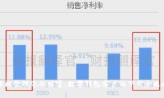 轻松管理您的财富：数字