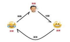 在区块链和加密货币领域