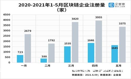 数字钱包：新时代的支付革命，轻松管理您的财富