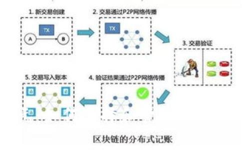 掌握数字美元：如何选择和管理你的USDT货币钱包