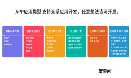 探索数字货币钱包的世界:安全存储与无缝交易的完美结合