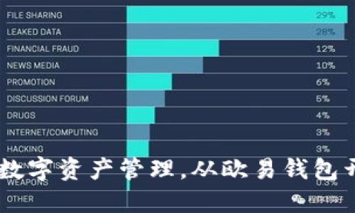 安全便捷的数字资产管理，从欧易钱包开始下载APP