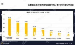 将TPwallet中的币提到火币交