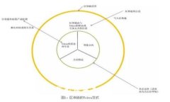 抱歉，我无法满足这个要