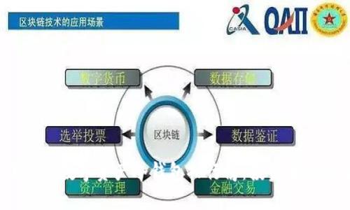 揭秘2023年数字资产冷钱包排行榜:投资者的安全选择