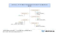 选购加密钱包是每位数字