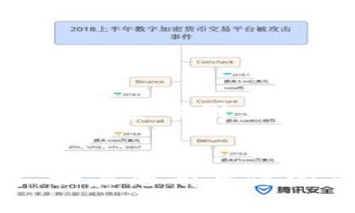 选购加密钱包是每位数字货币投资者的重要一步。无论是新手还是资深交易员，选择一个安全、功能齐全的加密钱包都对保护资产至关重要。下面是一个关于如何选择和使用加密钱包的详细视频指南。您可以根据以下步骤进行操作：

### 1. 了解加密钱包的类型
加密钱包主要分为热钱包和冷钱包。热钱包是在线钱包，方便快捷，适合日常交易；冷钱包是离线钱包，安全性高，适合长期存储资产。
选择前先了解自身需求，确认是希望灵活交易还是安全储存。

### 2. 研究钱包的安全性
安全性是选择加密钱包时最重要的因素。检查钱包是否提供多重身份验证、私钥保管方式以及是否有历史漏洞记录。
例如，硬件钱包如Ledger和Trezor因其高度安全性而受到推崇，而软件钱包如MetaMask和Trust Wallet在安全性和便利性之间取得了平衡。

### 3. 确认支持的币种
并非所有加密钱包都支持所有数字货币。在选择钱包之前，确定您投资的币种，如比特币、以太坊、或者是山寨币，并检查该钱包是否支持。
一些钱包例如Exodus支持多种币种，而一些硬件钱包则仅支持主流币种。

### 4. 用户界面与易用性
除了功能和安全，钱包的用户界面也是一个不可忽视的因素。一个友好的用户界面能让您更容易地进行交易和管理资产。
观看一些使用教程视频可以帮助您了解钱包的操作方式，从而选择最适合自己的钱包。

### 5. 社区和支持
一个充满活力的社区和良好的客户支持是使用加密钱包的重要保障。查看钱包的论坛和社交媒体，看看用户的反馈以及客服响应的速度。
例如，像Coinbase这样的交易所钱包因其用户支持而受到高度赞誉。

### 6. 如何操作
选择好加密钱包后，您需要进行如下操作：
ol
    li下载或购买钱包（如硬件钱包需要从官网购买）/li
    li按照提示进行注册或安装，确保设置强密码/li
    li备份助记词，安全保存；这是找回钱包的唯一方式/li
    li进行第一次转账，尝试少量资金确保一切正常/li
/ol

### 7. 维护与使用
选择和设置钱包仅仅是第一步，维护和安全使用钱包同样重要。定期更新钱包软件，保持警惕，避免钓鱼攻击。
总是确保您访问钱包网站的链接是安全的，避免意外泄露资产。

### 8. 总结
选择合适的加密钱包是保护数字资产的重要措施。从安全性、支持币种、用户体验到社区支持，都是选择时需要考量的因素。
通过以上指南，您可以更从容地选择到最适合自己的加密钱包，确保您的投资安全。

此指南为您提供了关于选择和操作加密钱包的全面信息，您可以将此内容用作视频制作或个人学习的参考。如果您有具体的操作疑问或者需要进一步的信息，欢迎提出！