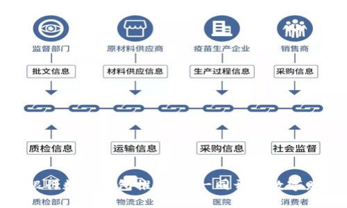 迈向未来:银行数字钱包推动会,一同开启数字财富新纪元!