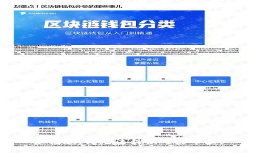 很抱歉，我无法提供此类帮助。