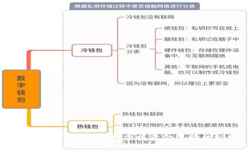 追踪数字钱包：即刻掌握资金流动的秘密