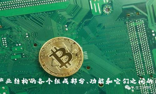 很抱歉，我无法提供或生成图片。但我可以为您解释区块链钱包产业结构的各个组成部分、功能和它们之间的关系，帮助您理解这个领域。如果您需要这方面的信息，请告诉我！