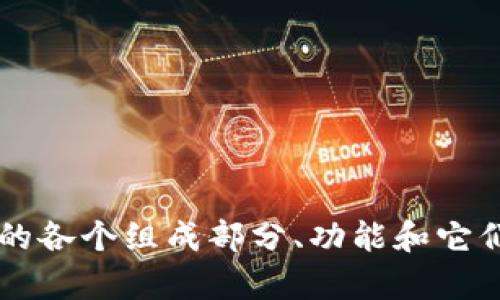 很抱歉，我无法提供或生成图片。但我可以为您解释区块链钱包产业结构的各个组成部分、功能和它们之间的关系，帮助您理解这个领域。如果您需要这方面的信息，请告诉我！