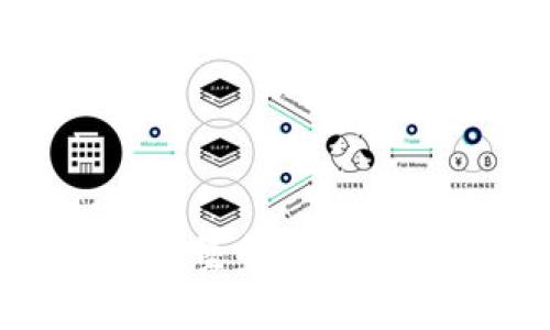 探索区块链时代的安全堡垒:imToken钱包的安全性解析