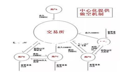 要下载TPWallet，您可以按照以下步骤进行操作：

1. **访问官方网站**：首先，您需要访问TPWallet的官方网站。在浏览器中输入 TPWallet 的网址（通常是 tpwallet.org 或类似的），以确保您下载的是官方版本。

2. **下载应用程序**：
   - 如果您是移动用户，网站上通常会有针对iOS和Android的下载链接。选择您所需的操作系统，然后点击相应的下载按钮。
   - 如果您是桌面用户，检查是否有适用于Windows或Mac的版本，按照指示下载。

3. **应用商店**：您也可以直接在手机的应用商店中搜索“TPWallet”，比如：
   - 在Android设备上，在Google Play商店中搜索“TPWallet”并下载。
   - 在iOS设备上，在App Store中搜索“TPWallet”并下载。

4. **安装和设置**：下载完成后，根据系统的提示进行安装。安装完成后，打开应用程序并按照屏幕上的指示设置您的钱包，包括创建新的钱包账户或导入现有钱包。

请确保安全性，避免从非官方渠道下载应用，以防止潜在的安全风险。