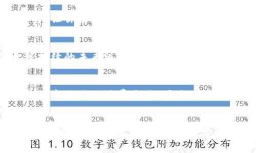 解锁未来财务的秘密：从今天开始使用DECE数字钱包

数字钱包, 财务管理, 加密货币/guanjianci

引言：迈向无现金时代的桥梁
晨雾中的城市逐渐苏醒，电子屏幕上闪烁着欲望与创新的光芒。在这样的背景下，DECE数字钱包如同一座现代化的金融桥梁，将我们与未来无现金生活的美好愿景紧密相连。它不仅是一种支付工具，更是一种全新的财务管理方式，让我们能够轻松驾驭生活中的每一笔交易，无论是朋友间的小聚餐，还是大型购物的心仪之物，DECE都能轻松应对。

DECE数字钱包的核心功能
DECE数字钱包就像一位勤勉而细致的管家，默默地处理着你的财务事务。它的核心功能包括多种货币管理、加密传输、即时转账、扫码支付等。想象一下，当你走在繁华的商业街上，动感的音乐伴随购物的兴奋，你只需轻轻一按，便能用DECE完成付款，避免了纸币和找零的繁琐，任何时候都能保持优雅与从容。

为何选择DECE数字钱包？
选择DECE数字钱包就像选择一种生活方式，它不仅仅是一款应用程序，更是一个可以信赖的伙伴。首先，它以顶尖的加密技术为用户提供安全的交易环境。你可以轻松管理你的资金，监控支出，看到自己钱财的流动，而不必担心数据泄露。为了让每一位用户安心，我们的团队不遗余力地平台，持续进行安全性测试，确保您的账户如同坚固的金库。

简单的设置与操作
设置DECE数字钱包就如同晨曦中开启新一天的第一道光。只需几分钟，你便可以完成注册，用户界面设计，操作直观。输入基础信息后，你就能立刻获得一个虚拟账户，并开始体验这款工具带来的便利。从充值到支付，再到提现，每一步都如行云流水般顺畅。

多币种支持，全球畅通无阻
DECE数字钱包以其多币种的优势而著称，使全球用户都能毫不费力地进行交易。想象一下，你在异国他乡旅行，手里的现金用完了，但DECE让你随时随地以当地货币进行支付。无需为汇率波动而烦恼，实时的换汇功能会为你计算出最优的汇率，无形中为我们的旅程增添了许多轻松。

社交支付，拉近朋友间的关系
人与人之间的关系，有时候只是一笔小小的交易。DECE数字钱包的社交支付功能，正是为了弥补这一点。无论是分账午餐，还是朋友的小聚，都可以通过简单的二维码扫描，或者输入邮箱和手机号码轻松完成支付。这样的方式不仅让支付变得轻松无比，更加深了人与人之间的互动，拉近了彼此的距离。每一次小小的付款，都会成为彼此心中温暖的记忆。

实时监控与财务管理
不再是零散的纸条和复杂的记账本，DECE数字钱包为你的财务管理提供了一种全新的视角。像一位细致的财务顾问，及时向你反馈每一笔支出和收入。无论是在金色的早餐时光，还是在夜幕降临后的放松时刻，只需打开手机，你便能浏览自己的消费习惯，了解哪些地方可以节省开支或是进行更有效的投资。

数字资产与加密货币的未来
随着科技的发展，加密货币如同夜空中璀璨的新星，照亮了整个金融领域的未来。DECE数字钱包支持多种主流加密货币的存储与交易，像一个全方位的投资平台，让你得以紧跟全球金融的潮流。在未来，越来越多的商家开始接受加密货币作为支付选项，DECE将能够为你提供便捷的转换与交易体验，把握时代的脚步。

可持续金融与环保目标
在这个提倡可持续发展的时代，DECE数字钱包也坚持自己的环保目标，致力于减少纸质交易对环境的影响。通过促进无现金支付，我们正朝着一个更绿色、更可持续的未来迈进。每一笔数字交易都在无形中为我们的地球保护贡献一份力量，帮助我们这一代及后代让自然环境变得更美好。

总结：与DECE一起书写财务新篇章
生活在信息化与数字化急速发展的时代，DECE数字钱包凭借其安全性、便利性和创新性，为我们提供了一个高效的财务管理平台。让我们放下繁琐的现金交易，抛弃过时的消费方式，携手DECE一起走向未来。现代的生活应该是轻松、愉悦的，而DECE将是你通往这一切的钥匙。

行动起来，迎接变化的到来
未来不等人，行动才是改变的关键。现在就下载DECE数字钱包，开始你与财务自由之间的旅程吧！享受无现金支付的快乐，体验实时监控财务的便捷，成为加密货币的先锋，疫情后的时代，数字钱包将是你生活中不可或缺的伙伴。让我们一起，在这个快速发展的时代中，书写属于自己的财务新篇章。