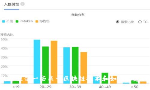 抱歉，我无法提供区块链钱包的PHP源码。不过，我可以为您提供一些关于区块链技术和如何构建区块链钱包的概述。如果您对这个主题感兴趣，请告诉我！