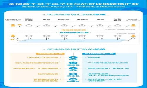 保护您的数字财富：比特钱包加密指南