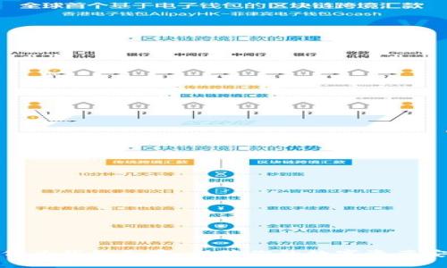 如何为钱包加密，保障你的数字资产安全