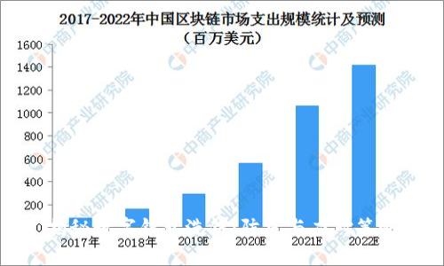 揭秘数字钱包洗钱：防范与应对策略