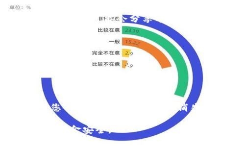 要找回TPWallet的浏览记录，首先需要了解一般情况下区块链钱包的浏览记录是如何保存的。一些钱包应用会将浏览历史存在本地或云端，但大部分钱包本身并不保存详细的交易记录，只是显示用户进行的交易。如果您不小心删除了浏览记录，以下是一些可能的恢复方法：

恢复小技巧
1. **检查浏览历史功能**: 在TPWallet中，有些功能可能会记录您的交易历史，尝试查阅是否存在这样的选项。虽然浏览历史被删除，但交易历史可能依然保留。

2. **钱包备份**: 如果您曾经备份过TPWallet的文件，只需按照备份指南还原，您的浏览记录可能会得到恢复。请确保在进行恢复操作前，您对钱包的私钥和助记词保持安全并妥善保管。

了解区块链的特性
3. **区块链记录**: 由于区块链的透明性，所有的交易都是公开并且永久记录在区块链上的。即使您在TPWallet中删除了记录，您仍然可以通过区块链浏览器，使用您的钱包地址查看所有的交易历史。这样即便在钱包内没有记录，您仍能追溯到您的所有交易信息。

4. **区块链浏览器**: 输入您的钱包地址到类似Etherscan或BscScan等区块链浏览器中，即可查看钱包地址的所有交易记录。这些浏览器会让您看到您所有的收付记录、交易时间和金额等详细信息。

如果仍然无法找回记录
5. **联系客服**: 如果您在恢复浏览记录的过程中遇到任何问题，可以联系TPWallet的客服支持，他们或许能够提供更专业的帮助和指导。

6. **社区和论坛**: 参加一些加密货币相关的社区和论坛，向其他用户寻求建议，或者看看他们是否曾经遇到过类似的问题，他们可能会分享有效的解决方案。

未来的预防措施
为避免未来再次出现同样的问题，建议采取以下措施：
1. **定期备份**: 定期备份您的钱包数据，包括交易记录和关键文件，以确保不会因为意外情况导致信息丢失。

2. **使用多种工具**: 考虑使用不同的钱包工具进行交易记录的管理，降低单一工具使用带来的风险。

在区块链世界中，信息的持久性以及透明性是其核心价值之一，因此即使某些浏览记录被删除，也总有可以查找的方法确保您的交易信息不会完全消失。

通过以上步骤，您应该能够有效找回或替代TPWallet的浏览记录。记得在日常使用过程中保持警惕，定期监控您的交易，确保资金安全。