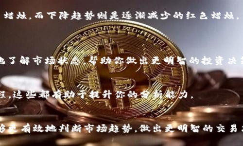 看K线图（蜡烛图）是分析数字货币市场的重要工具，可以帮助投资者理解市场趋势和价格波动。以下是关于如何在TPWallet（或其他加密钱包或交易平台）上查看和解读K线图的指南。

1. 进入TPWallet的交易界面
首先，确保你已经下载并安装了TPWallet，并且已经注册并登录了你的账户。在主界面上，你会看到多种功能选项。找到“市场”或“交易”选项，点击进入。这里你将能够查看不同的加密货币及其市场表现。

2. 选择你想查看的加密货币
在市场界面，你会看到一系列不同的数字货币，例如比特币（BTC）、以太坊（ETH）等。选择你感兴趣的加密货币，点击进入其详细信息页面。在这里，你能畅享更为细致的图表和数据。

3. 查找K线图
在加密货币的详细信息页面，通常会有多个选项卡。寻找“图表”或“技术分析”标签，点击进入。在这一部分，你会见到K线图。K线图以蜡烛的形式展示了资产价格在一定时间段内的变化。

4. 理解K线图的构成
每根K线由四个主要部分组成：开盘价、最高价、最低价和收盘价。
ul
listrong开盘价：/strong在一段时间内（例如1小时、1天）的开始时的价格。/li
listrong最高价：/strong在这段时间内，该资产的最高交易价。/li
listrong最低价：/strong在这段时间内，该资产的最低交易价。/li
listrong收盘价：/strong在这一时间段结束时的价格。/li
/ul

蜡烛的颜色通常会有所不同：绿色（或白色）蜡烛表示价格上涨，而红色（或黑色）蜡烛表示价格下跌。

5. 自定义时间范围
你可以根据需要调整K线图的时间范围，通常可以选择1分钟、5分钟、15分钟、1小时、1天等不同的时间段。较短时间段的K线图适合短期交易者，而较长时间段的K线图更适合长期投资者。

6. 分析趋势和模式
在分析K线图时，寻找价格走势、支撑位和阻力位是至关重要的。价格的上升趋势通常表现为一系列逐渐上涨的绿色蜡烛，而下降趋势则是逐渐减少的红色蜡烛。
注意常见的K线形态，例如“锤子”“吞没形态”等，这些模式可能会预示着趋势的反转或延续。

7. 结合其他指标进行分析
在使用K线图时，建议结合其他技术指标进行分析，例如移动平均线（MA）、相对强弱指数（RSI）等。这样可以更全面地了解市场状态，帮助你做出更明智的投资决策。

8. 持续学习和实践
K线图的解读需要时间和实践，建议多多练习，甚至可以模拟交易。参加相关的网上课程、阅读书籍或者观看视频教程，这些都有助于提升你的分析能力。

总结
在TPWallet上查看和分析K线图是了解加密货币市场的重要技能。掌握了K线图的基本构成和分析方法后，你将能够更有效地判断市场趋势，做出更明智的交易决策。虽然市场波动性大、风险高，但经过扎实的学习和实践，你也能在这个充满机会的领域中找到属于自己的道路。