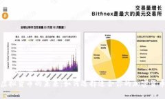 探索虚拟货币的未来：如