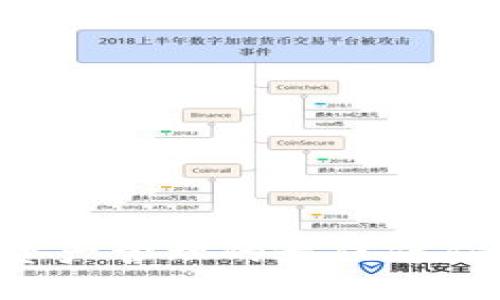 TPWallet:数字资产管理的最佳伴侣,你还在等什么?