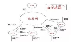 要购买新品币或者其他加