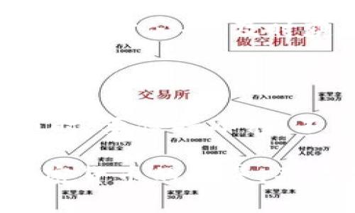 要购买新品币或者其他加密货币，首先要准备好相应的钱包和一些基础知识。TPWallet是一个流行的加密货币钱包，支持多种代币和交易。以下是一份详细的指南，帮助你在TPWallet上购买新品币。

1. 下载并安装TPWallet

首先，访问TPWallet的官方网站或应用商店，下载并安装适合你设备的版本。TPWallet支持安卓和iOS系统，确保你下载的是最新版本的应用程序。

2. 创建或导入钱包

打开TPWallet，选择“创建新钱包”或“导入已有钱包”。如果你是新用户，点击“创建新钱包”，然后按照提示设置安全密码和备份你的助记词。助记词非常重要，一定要妥善保存，避免丢失或泄露。

3. 确认钱包设置

完成钱包创建后，确认你的设置，确保钱包账号和安全性都没有问题。TPWallet会提供一个地址，用于接收加密货币，记住这个地址是非常重要的。

4. 获取一些基础加密货币

在购买新品币之前，你需要在TPWallet中持有一些基础加密货币（如以太坊或USDT），这将用于交易费用或者直接购买新品币。你可以通过以下方式获取这些基础币：

ul
li通过交易所购买：在可信的加密货币交易所上购买以太坊或USDT，然后将其转账到你的TPWallet地址。/li
li从朋友或其他用户购买：如果你的朋友或社群中有人愿意出售基础币，可以直接进行交易。/li
/ul

5. 了解新品币的信息

在进行购买之前，详细了解你想购买的新品币。访问项目的官方网站，查阅白皮书，了解它的实际用途、团队背景和市场前景。确保它是一个值得投资的项目。

6. 通过去中心化交易所购买新品币

TPWallet支持连接多个去中心化交易所（DEX），你可以通过这些平台购买新品币。以下是具体步骤：

ul
li在TPWallet中，找到“交换”或“交易”选项。/li
li选择你持有的基础币（如以太坊或USDT），并选择你想要购买的新品币。/li
li输入购买数量，确认交易信息，包括交易费和滑点水平。/li
li点击确认交易，等待交易完成。/li
/ul

7. 监控交易状态

完成交易后，你可以在TPWallet中的“资产”页面查看你的新品币余额。交易完成的时间可能会因网络拥堵而有所延迟，耐心等待。

8. 安全管理你的新品币

购买完新品币后，确保对你的钱包进行安全管理。定期备份你的钱包信息，启用双重认证（如果有的话），并尽量避免将大额资产放在连接网络的钱包中，考虑将其转移到冷钱包存储以提高安全性。

9. 参与社区和获取更多信息

新品币的价值也与其社区的活跃程度和市场动态密切相关。加入相关社交媒体群组，关注其官方公告，及时获取新信息，以便根据市场变化作出合适的决策。

10. 了解加密市场的波动性

最后，必须意识到加密市场的波动性极大，价格可能会在短时间内大幅波动。在投资新品币时，要保持冷静，不要被市场情绪左右，理智作出投资决策。

通过以上步骤，你就可以在TPWallet上买入新品币了。希望这份指南能帮助你顺利入门加密货币的世界，并为你的投资之旅打下良好的基础。