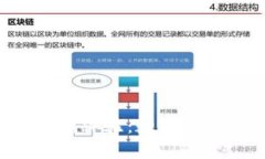吴江沃尔玛购物新体验：