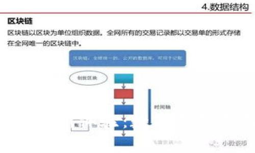 吴江沃尔玛购物新体验:数字钱包支付全面启用!