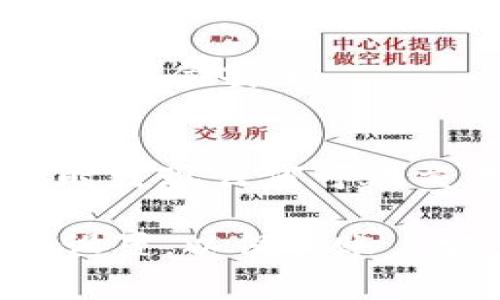要在新手机上登录 TP Wallet，您可以按照以下步骤进行操作。虽然具体过程可能因手机型号和操作系统而有所不同，但通常情况下，步骤是相似的。

步骤 1：下载 TP Wallet 应用
首先，您需要确保在新手机上下载并安装 TP Wallet 应用。您可以通过访问苹果 App Store 或 Google Play Store 搜索“TP Wallet”进行下载。如果您使用的是 Android 设备，请确保您的设置允许安装来自未知来源的应用。

步骤 2：打开应用
下载完成后，点击手机桌面上的 TP Wallet 图标以打开应用。在初次启动时，您可能会看到应用的介绍或欢迎界面。浏览这些信息，了解应用的基本功能。

步骤 3：选择登录方式
在 TP Wallet 应用的首页，您将看到“登录”按钮。点击该按钮后，您会看到登录选项，通常包括使用手机号码、邮件地址或其他社交媒体账号进行登录。选择您之前注册时所用的登录方式。

步骤 4：输入登录信息
根据您选择的登录方式，输入相应的账号信息。例如，如果您选择了使用手机号码登录，请输入您的手机号码，并按要求输入验证码。如果您选择了使用密码的方式，请输入您的密码。

步骤 5：验证身份
在某些情况下，TP Wallet 可能会要求您进行额外的身份验证。您可能会收到短信验证码，或需要通过电子邮件确认登录请求。根据提示，完成身份验证。

步骤 6：成功登录
身份验证通过后，您将成功登录到 TP Wallet。应用会带您进入主页面，在这里您可以查看您的余额、交易记录，以及其他可用的功能和设置。

步骤 7：安全设置
登录成功后，为了提高账户的安全性，建议您进入应用的设置选项，开启两步验证或其他安全措施，以保护您的资金安全。

步骤 8：开始使用 TP Wallet
完成安全设置后，您可以开始使用 TP Wallet 进行交易、管理资产等操作。确保定期检查您的账户，以便及时发现任何可疑交易，并保持软件更新以防止安全隐患。

通过以上步骤，您就可以在新手机上成功登录 TP Wallet。确保牢记您的登录信息，并定期更新密码和安全设置，以保持账户安全。此外，利用 TP Wallet 的各种功能，可以帮助您更好地管理资金、进行交易和保持与数字世界的连接。