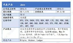 数字钱包：隐秘财富的守
