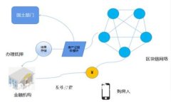 轻松使用TPWallet购买BNB，开