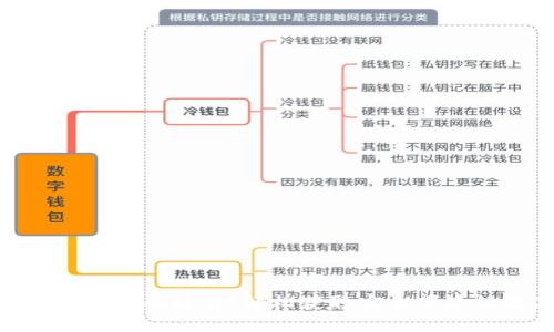 破解数字钱包注册密码迷雾,轻松获取安全便捷的数字资产管理